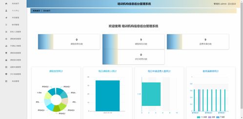 精品thinkphp5培训机构信息管理系统设计与实现 课程报名